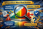 Popularity Does Not Equal Quality: What Wikipedia’s Most-Read Pages Reveal About Risk and Information Integrity